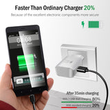 Alpha Charge 10W USB Fast Charger and USB-C Cable