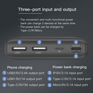 Alpha Charge  30000mAh Powerbank